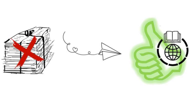 Calibration Certificate Online