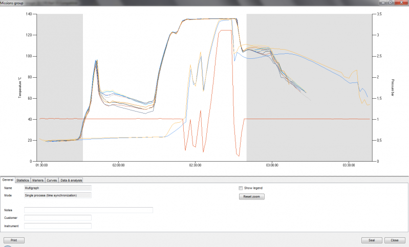 New TS Manager version available