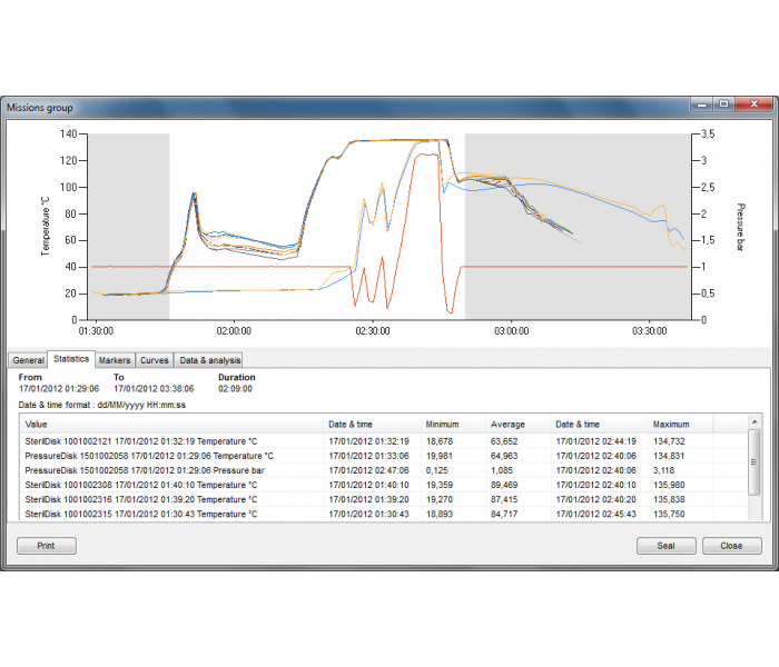 TS Manager Datalogger Yazılımı