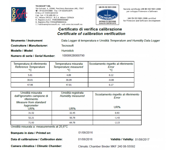 Certificato di calibrazione di umidità