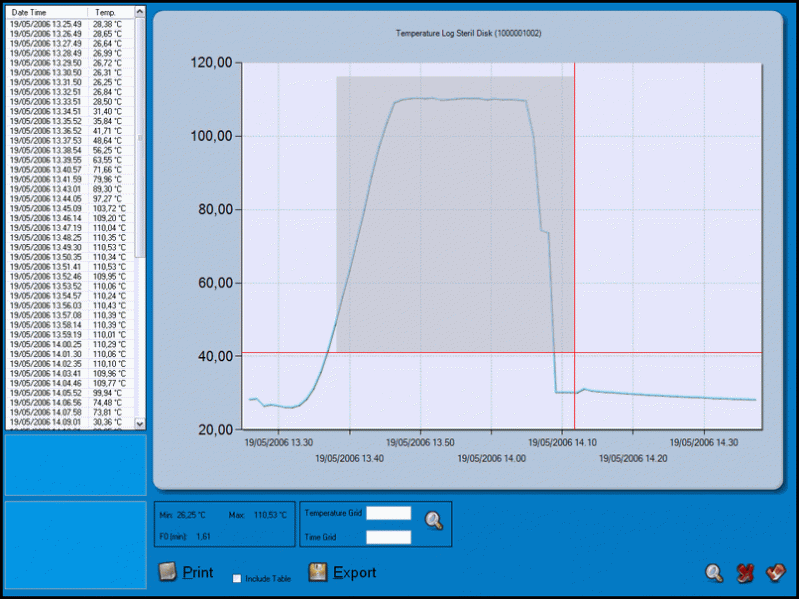Software per datalogger per steilizzazione SPD - nuova versione