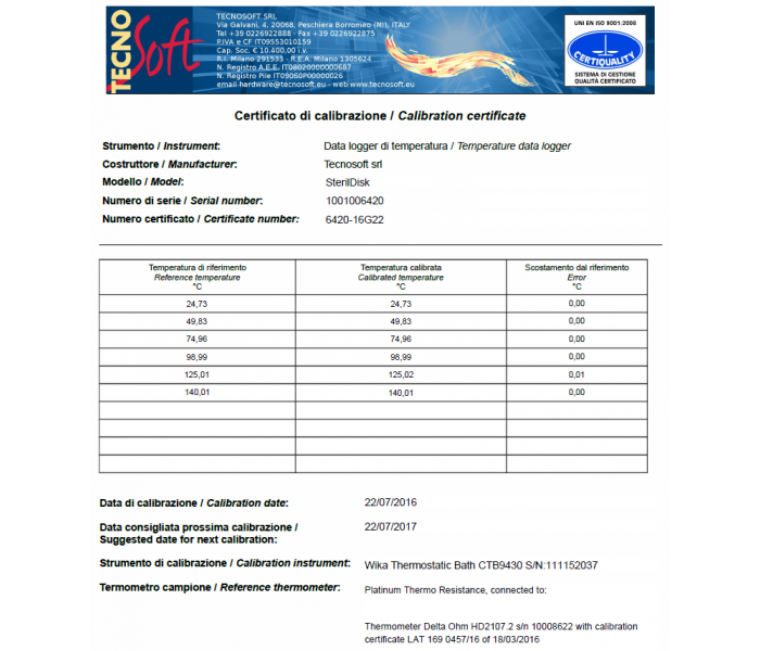 Certificato di calibrazione per alte temperature