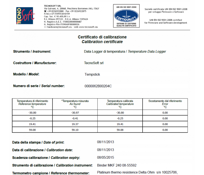 Certificato di calibrazione di temperatura standard