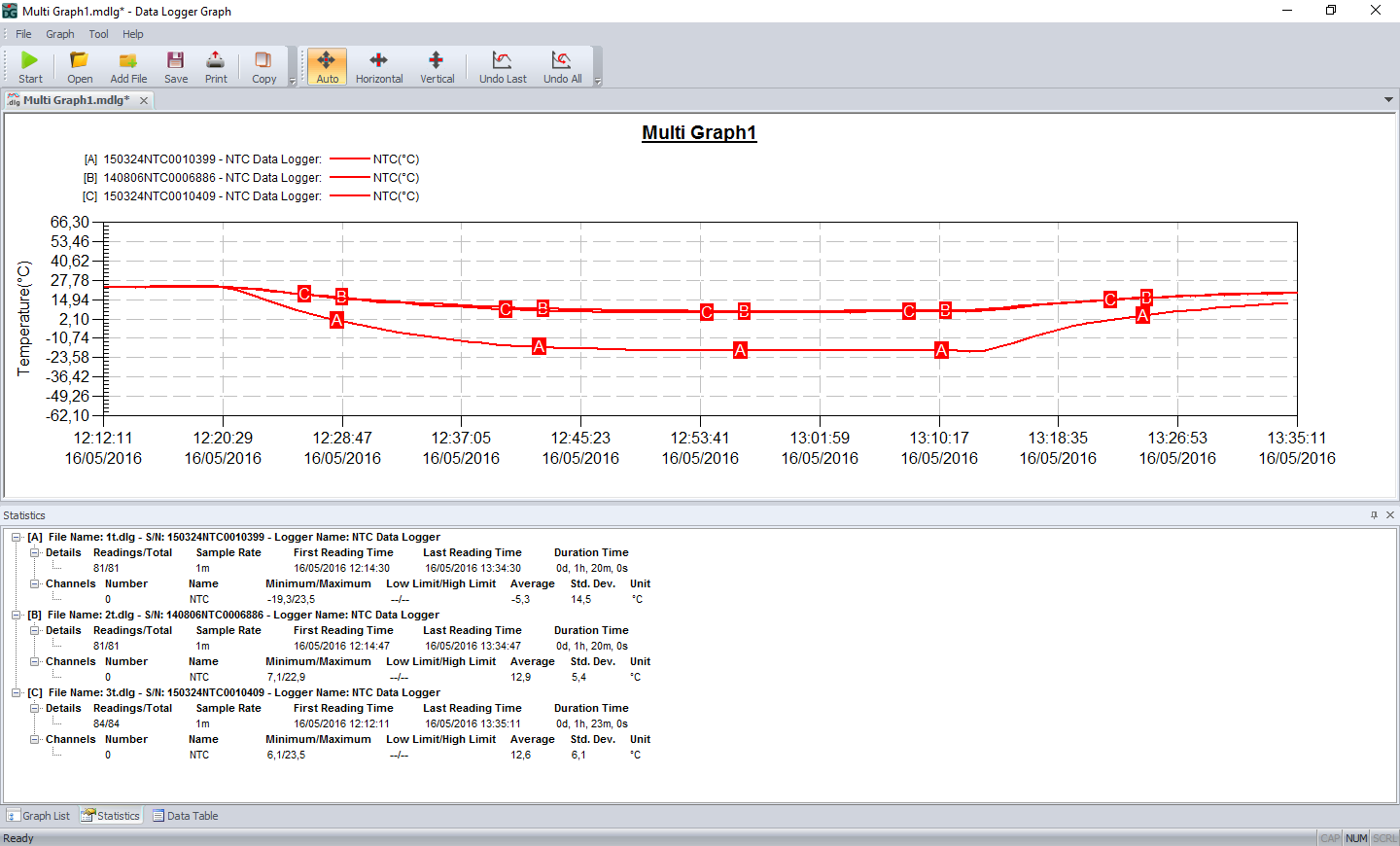DGraph software gestione datalogger USB da computer pc Tecnosoft