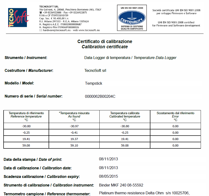 Calibration Certificate For Standard Temperature Tecnosoft Calibration Certificate For Standard Temperature Tecnosoft