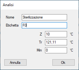 Profilo Analisi F0 su Tecnosoft SPD