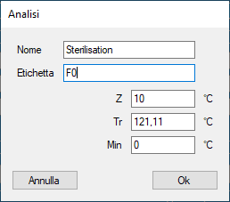 Analisi Tecnosoft SPD