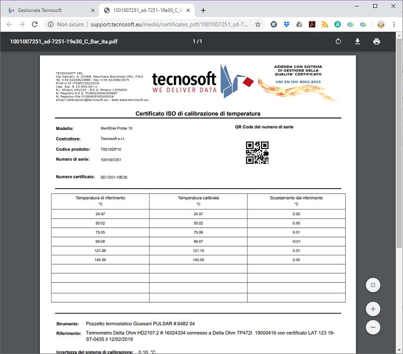 Certificato di Calibrazione Online Logger Tecnosoft.