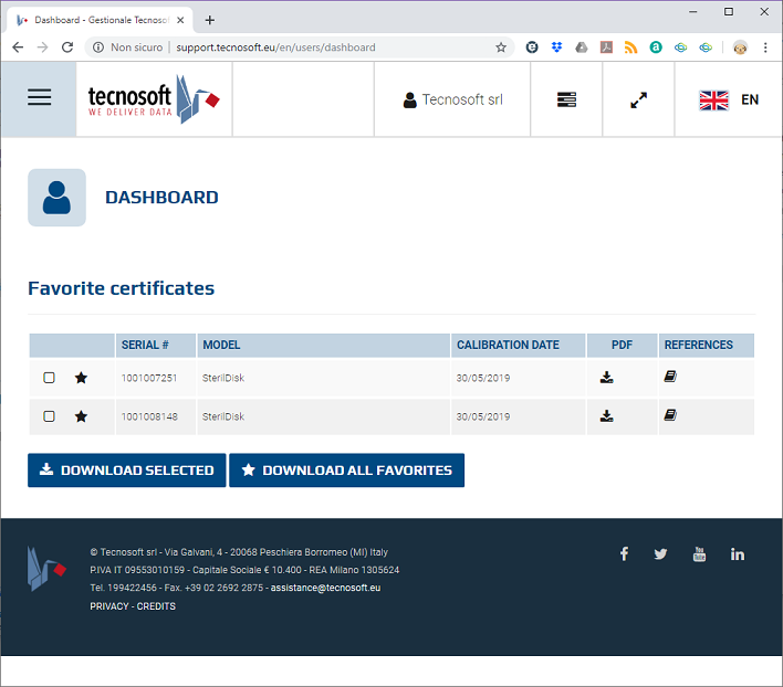 Tecnosoft Dashboard for Favorite Certificates