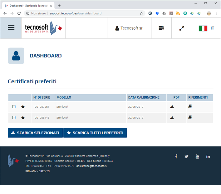 Dashboard Tecnosoft Certificati Preferiti